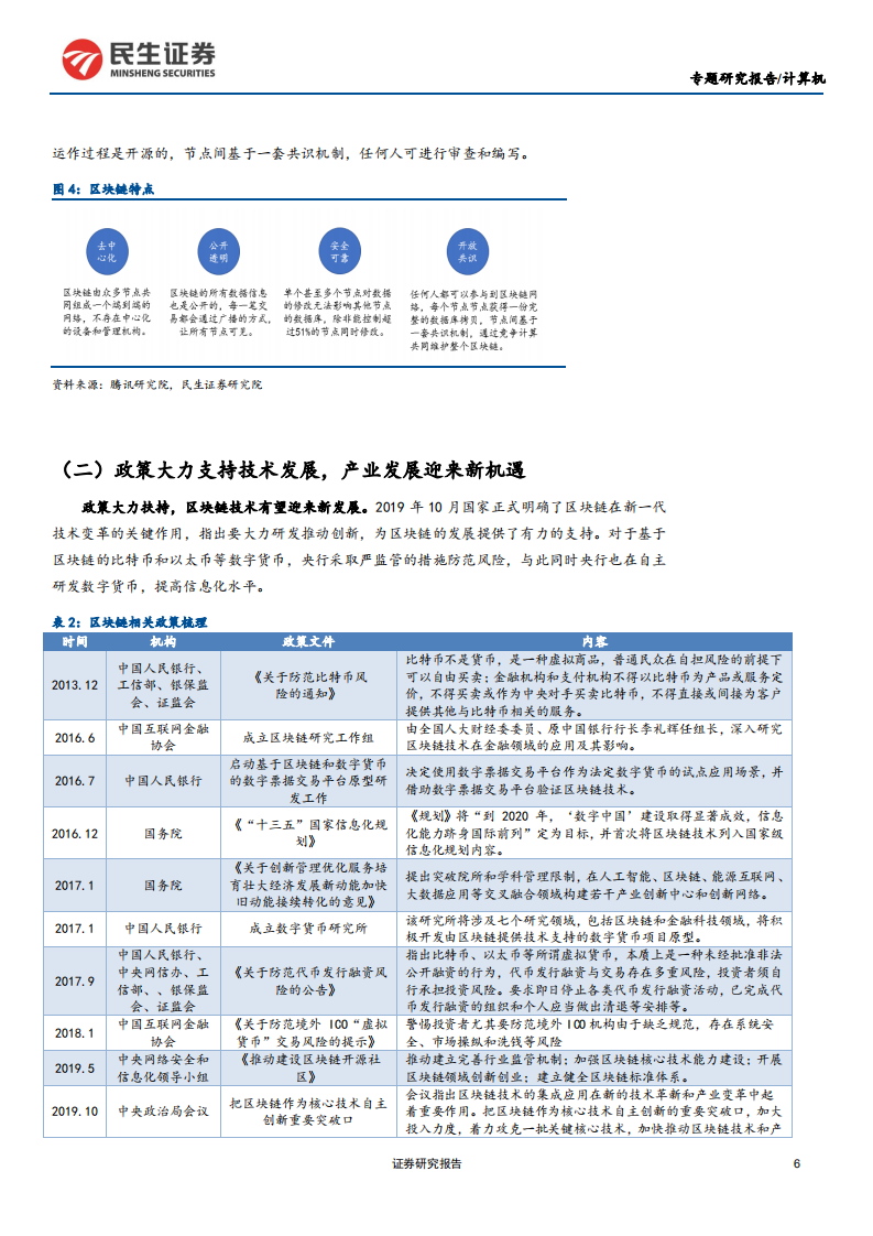 计算机行业数字货币专题报告：数字货币，引领金融IT新高峰-200213.pdf 第6页