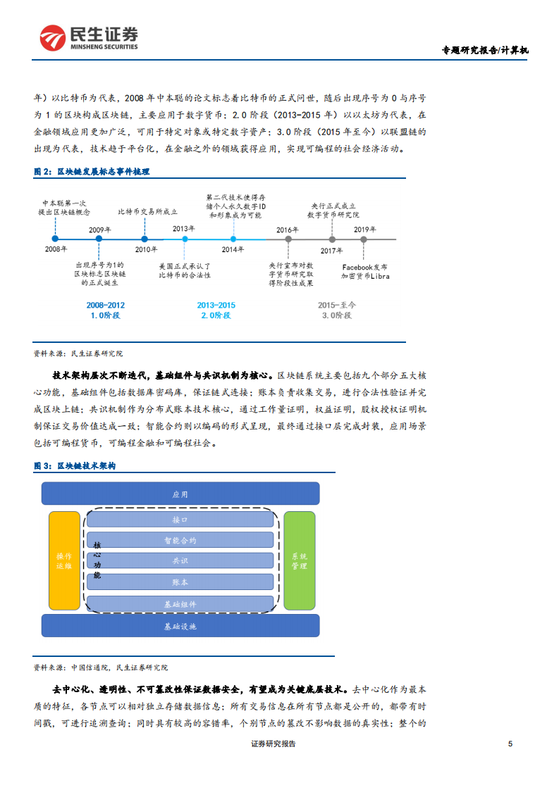 计算机行业数字货币专题报告：数字货币，引领金融IT新高峰-200213.pdf 第5页