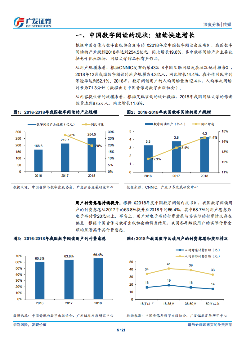 传媒行业数字阅读：免费与付费之辨-190728.pdf | 先导研报