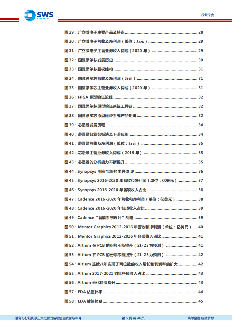计算机行业&ldquo;智&rdquo;造TMT系列深度之十六暨EDA系列之二：明星EDA企业评价体系与未来展望-20211026.pdf 第5页