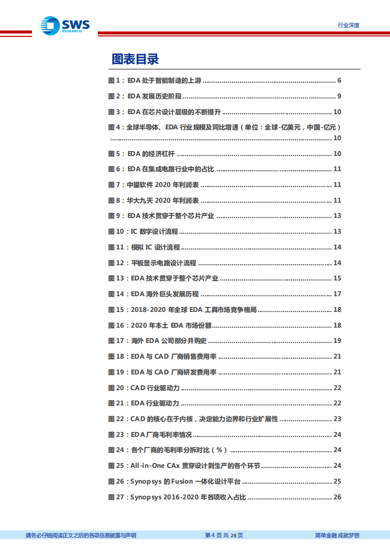 计算机行业&ldquo;智&rdquo;造TMT系列深度之十五暨EDA系列之一：EDA，五大要素拆解行业投资机会-20211021.pdf 第4页
