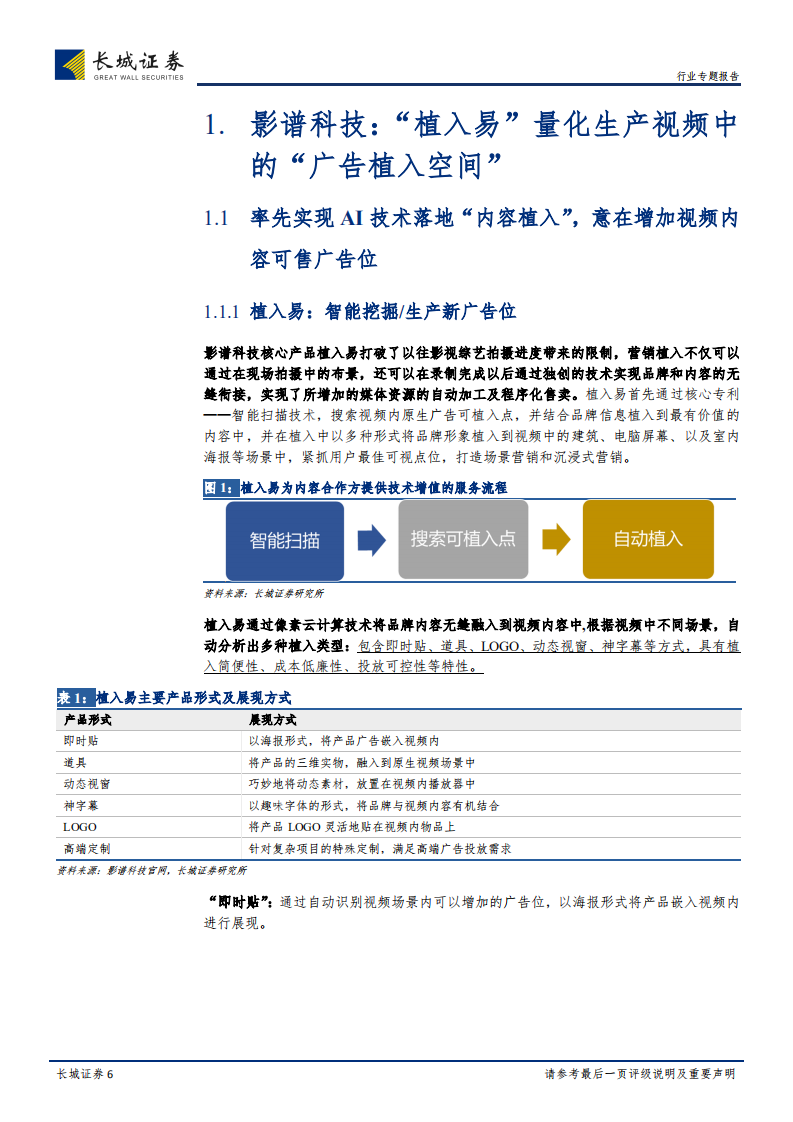 传媒行业专题报告：AI营销：从&ldquo;影谱科技&rdquo;看&ldquo;广告植入&rdquo;，内容营销迎来风口.pdf 第6页