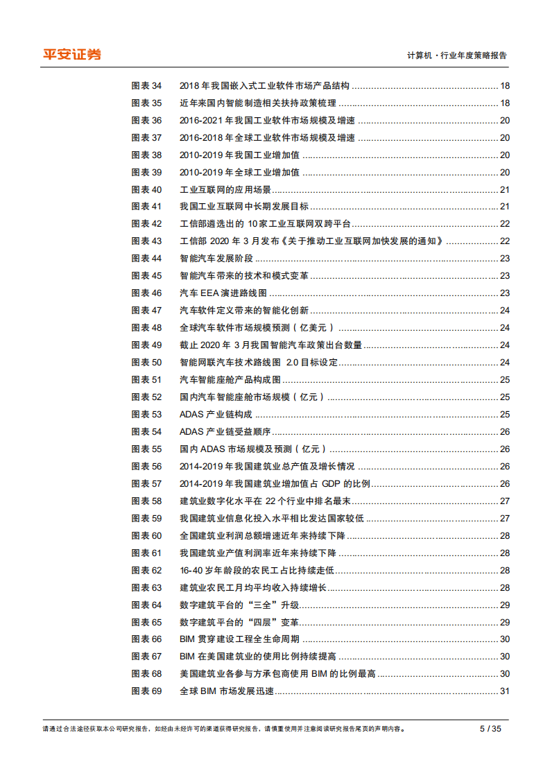 计算机行业2021年度策略报告：寻找数字经济大潮中的明珠-20201216.pdf 第5页
