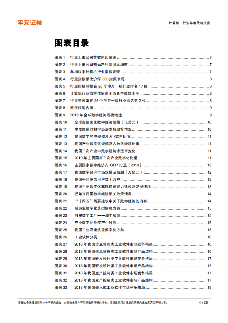 计算机行业2021年度策略报告：寻找数字经济大潮中的明珠-20201216.pdf 第4页
