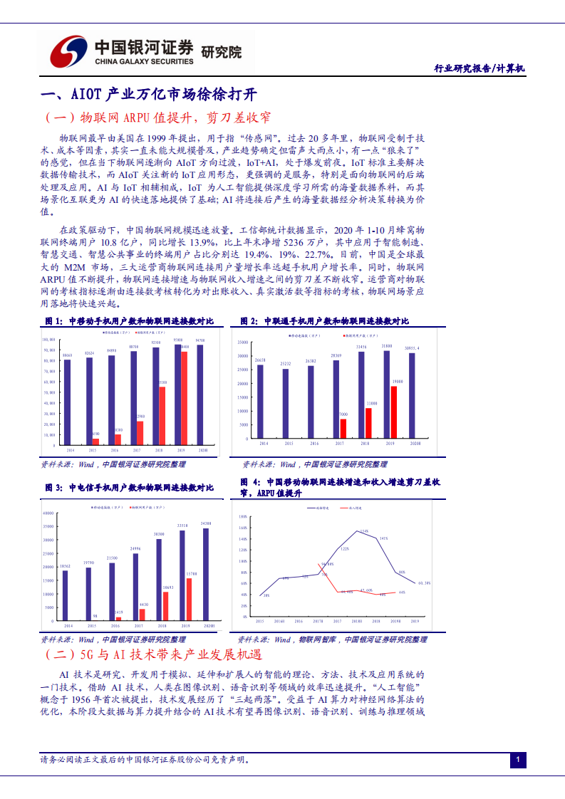 计算机行业2021年度策略报告：AIOT重新定义世界-20201213.pdf 第3页