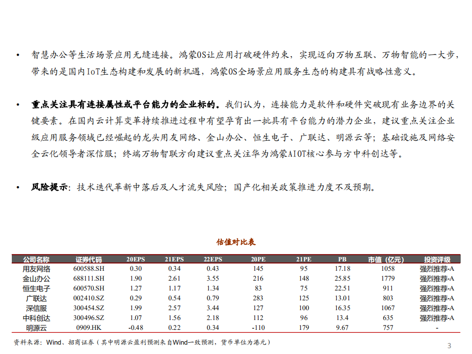 计算机行业2021年中期投资策略：连接孵化新机遇，AIOT开启新篇章-210628.pdf 第3页