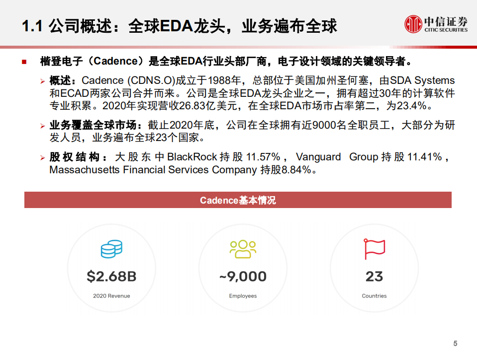 计算机行业产业互联网专题~工业篇7：EDA·Cadence，研究框架-211013.pdf 第6页