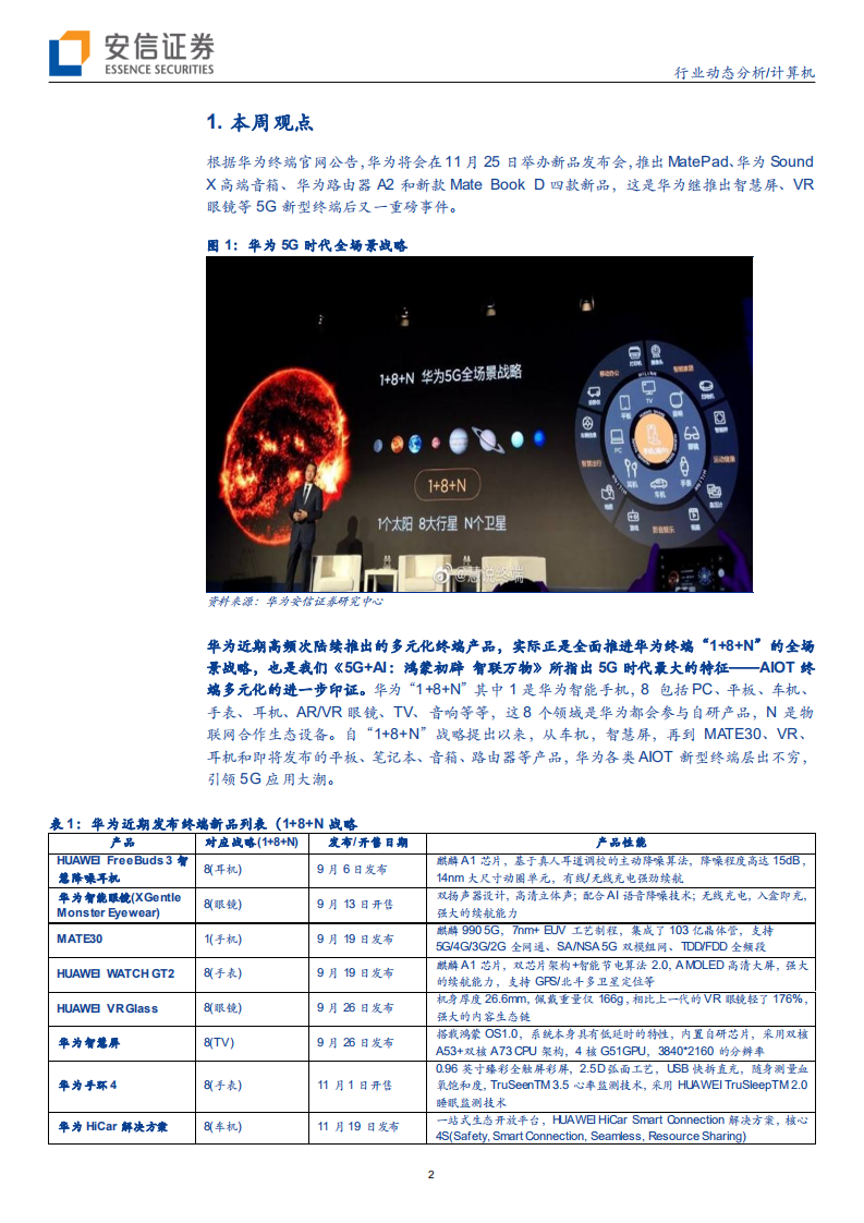 计算机行业动态分析：华为将再发AIOT新终端，5G应用汹涌而来-191124.pdf 第2页