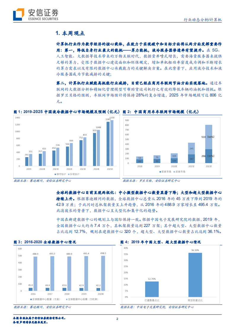 计算机行业动态分析：计算机行业能为碳中和做什么贡献-210314.pdf 第2页