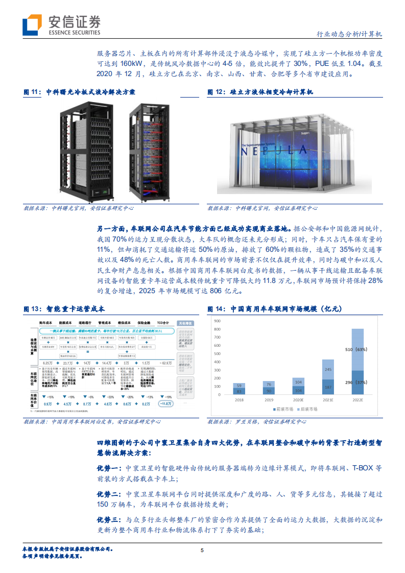 计算机行业动态分析：计算机行业能为碳中和做什么贡献-210314.pdf 第5页