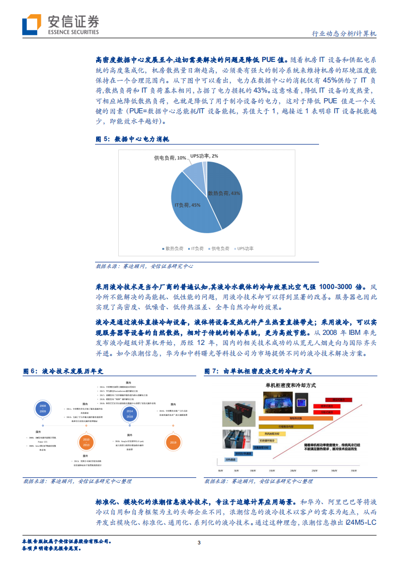 计算机行业动态分析：计算机行业能为碳中和做什么贡献-210314.pdf 第3页