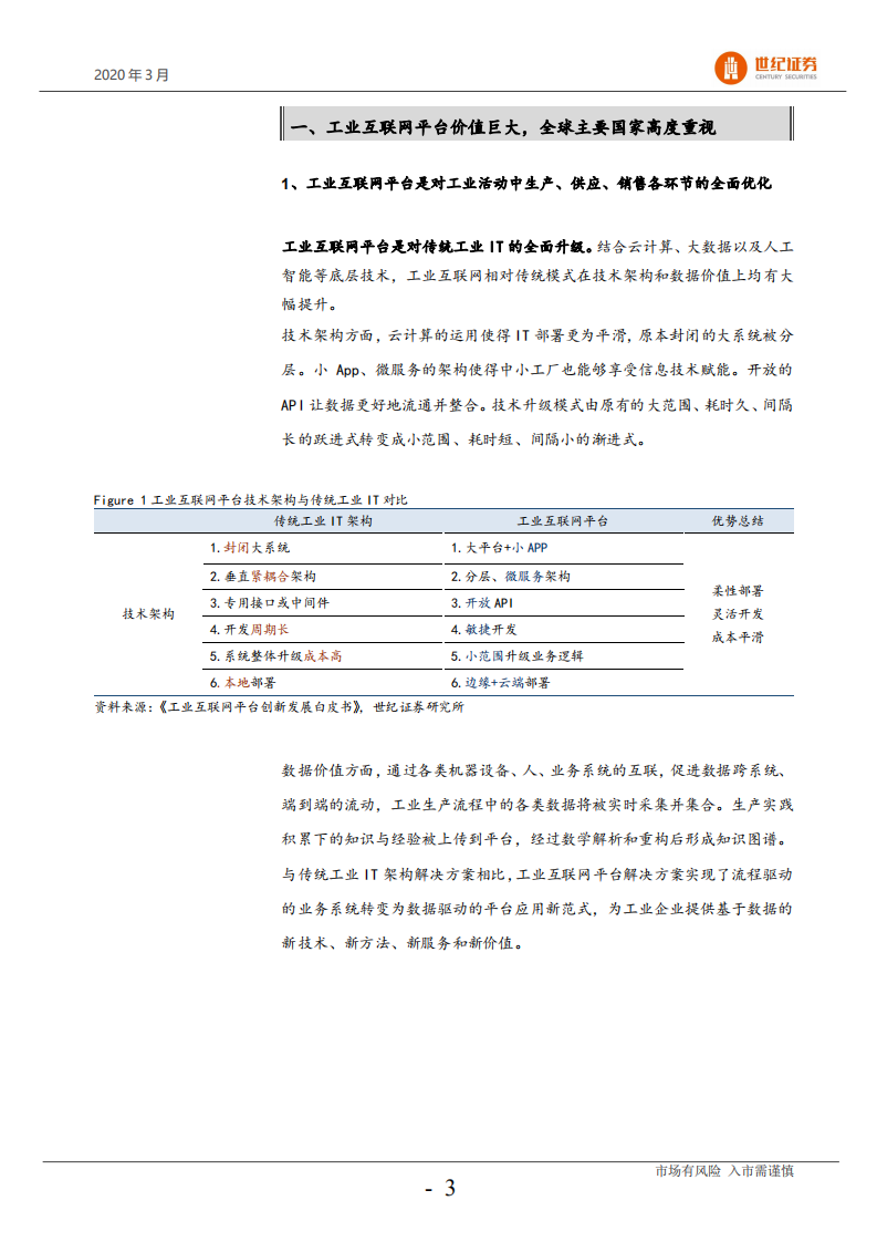 计算机行业工业互联网平台专题：政策支持，龙头初现，行业将快速发展-200327.pdf 第4页