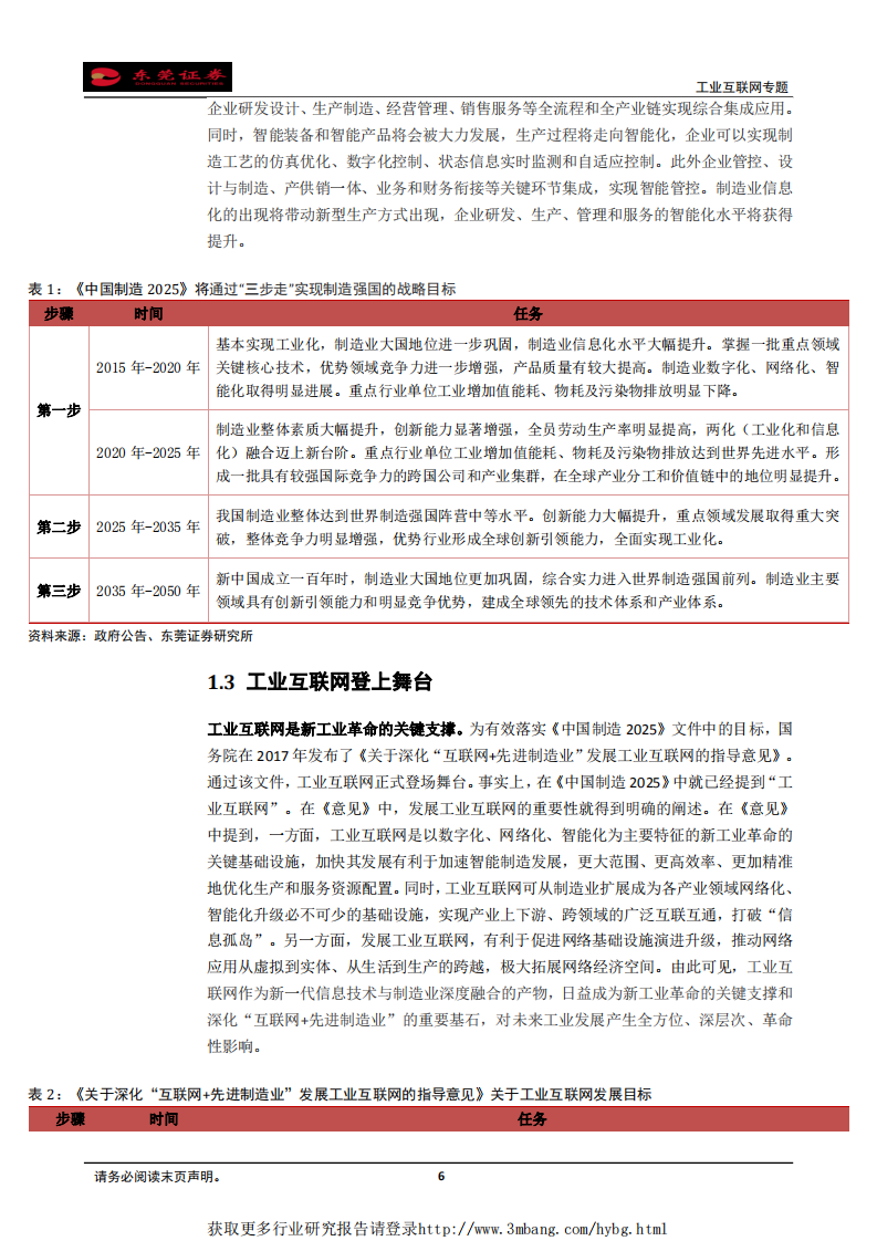 计算机行业工业互联网专题：新挑战下工业互联网登上舞台，全面互联提升企业竞争力-190311.pdf 第6页