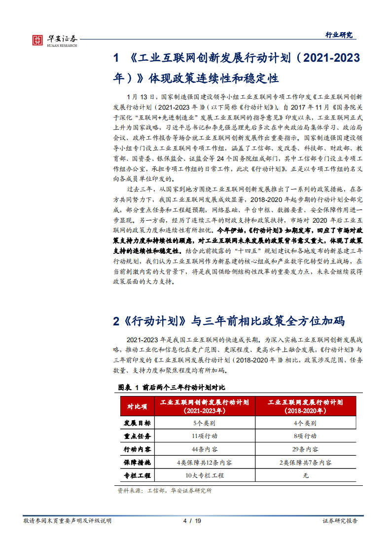 计算机行业工业软件系列报告（三）：三年行动计划发布，工业互联网政策持续加码-210114.pdf 第4页