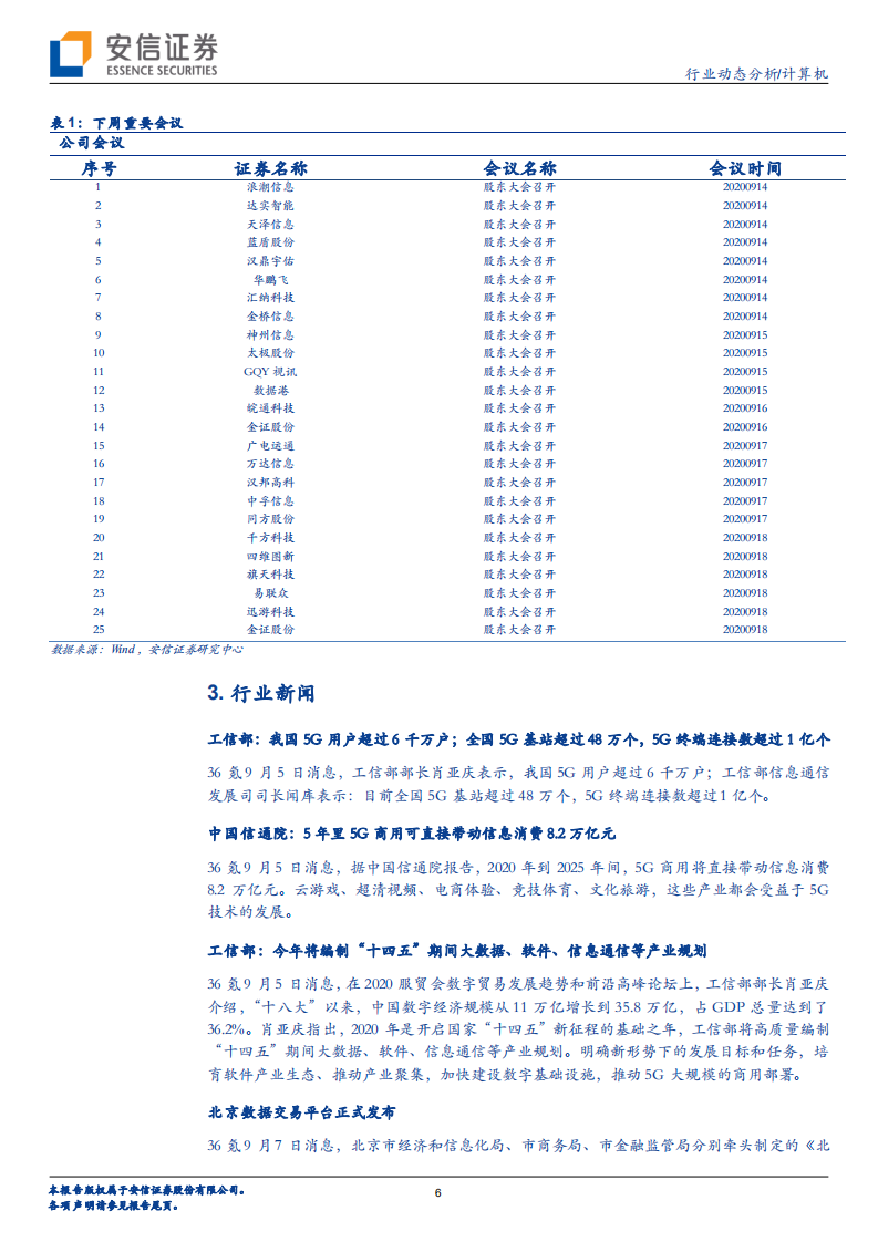 计算机行业鸿蒙2.0：华为的背水一战，AIoT的星星之火-20200912.pdf 第6页