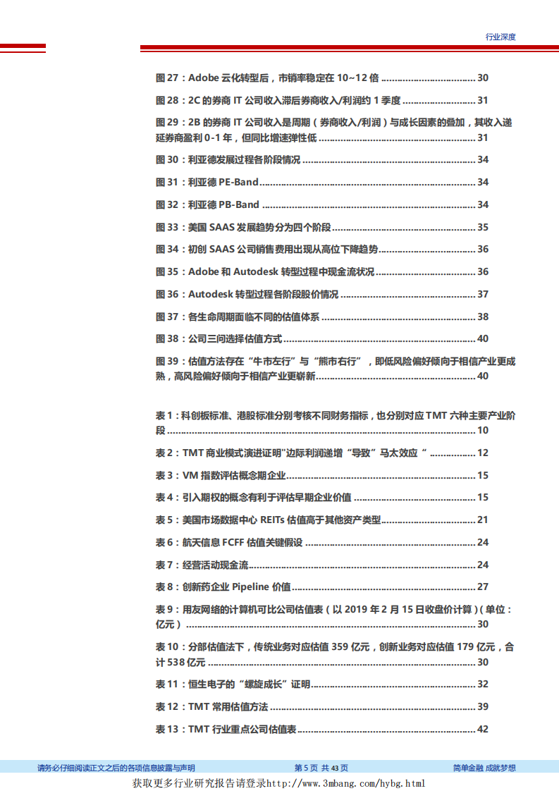 计算机行业科创板系列研究之信息技术篇：自DCF引申TMT估值全览-190314.pdf 第5页