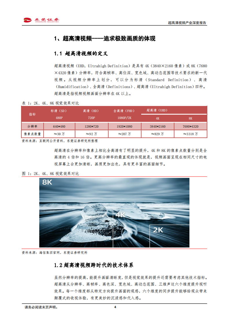 计算机行业新三板TMT行业专题系列报告之八：视觉体验的极致追求，关注超高清视频产业-20201028.pdf 第4页