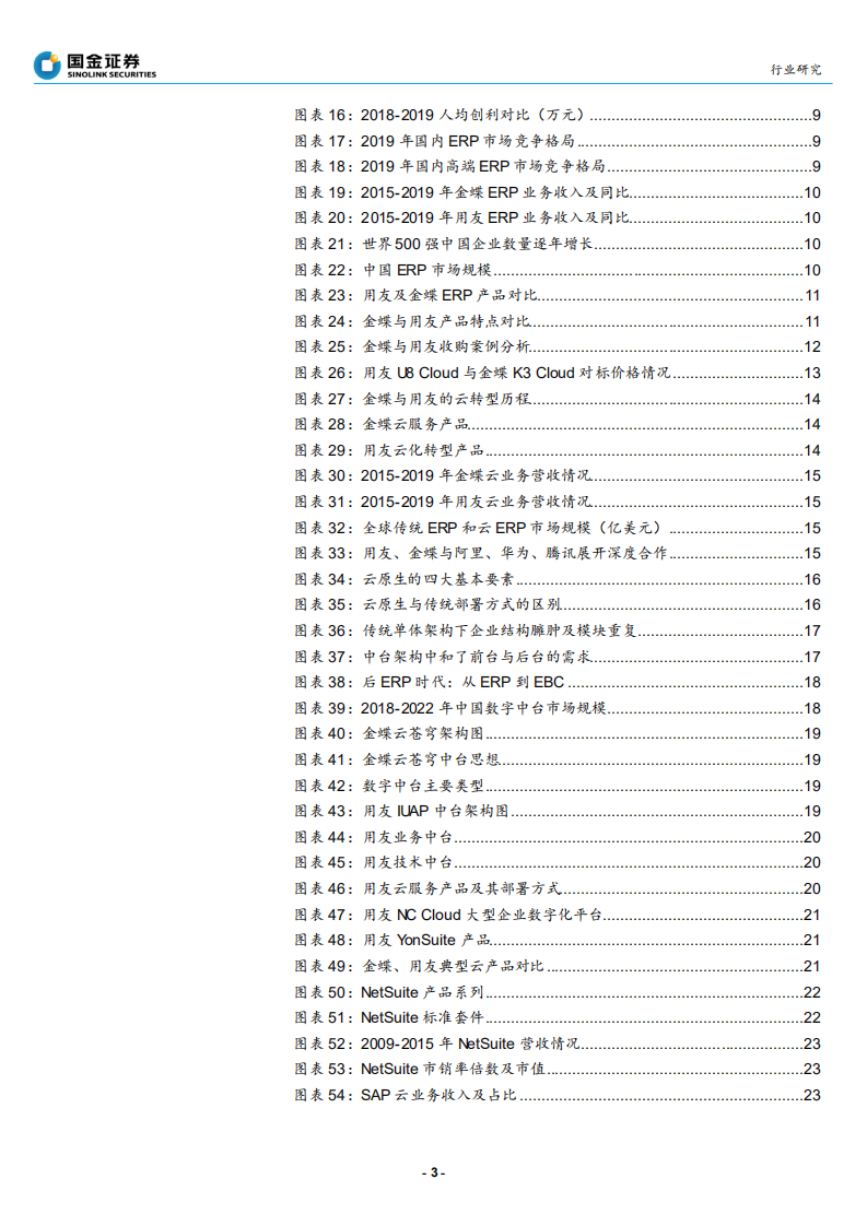 计算机行业研究：金蝶VS用友，国产ERP龙头云转型殊途同归-200607.pdf 第3页