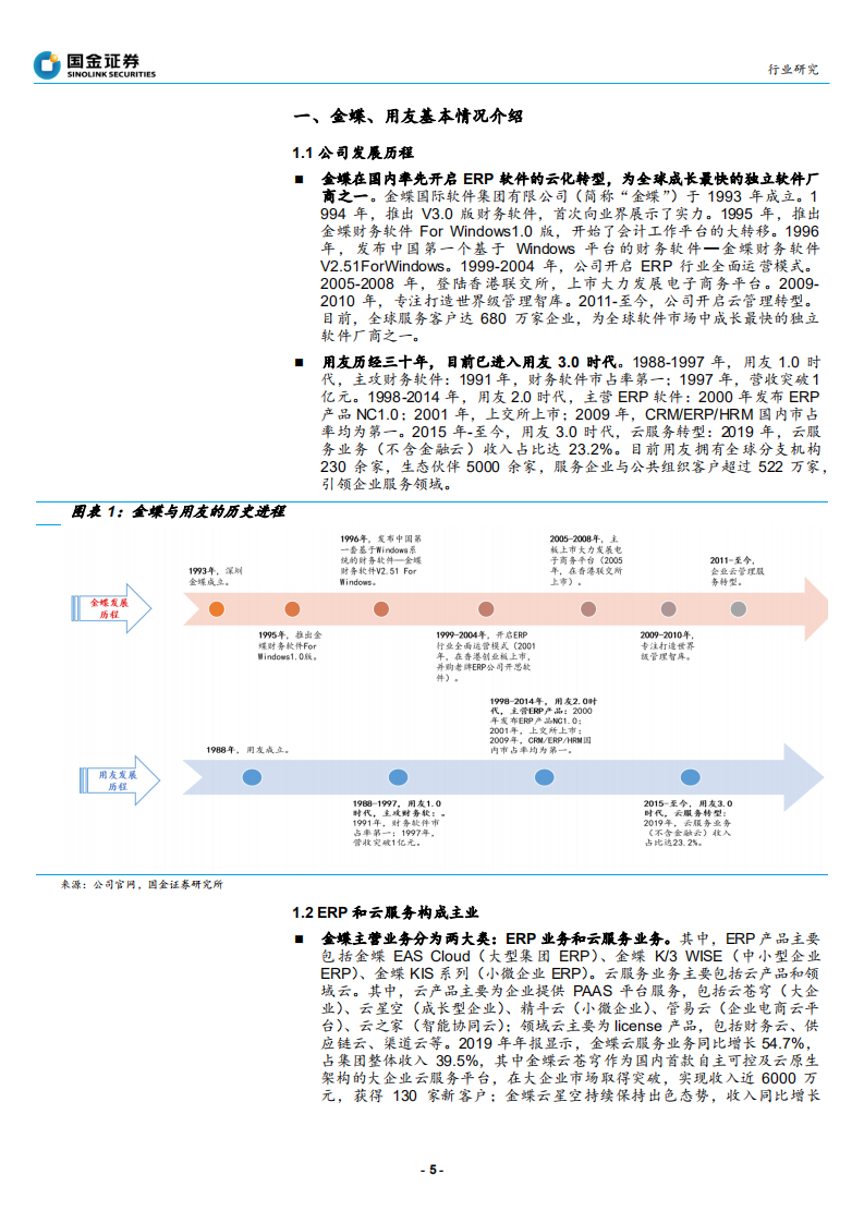 计算机行业研究：金蝶VS用友，国产ERP龙头云转型殊途同归-200607.pdf 第5页