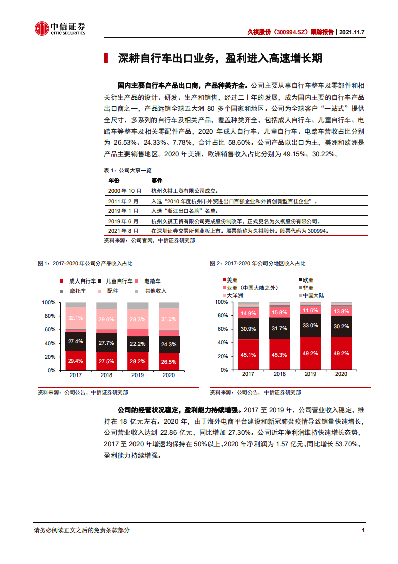 久祺股份-投资价值分析报告：领军ODM模式，线上渠道、自有品牌可期-211107.pdf 第6页