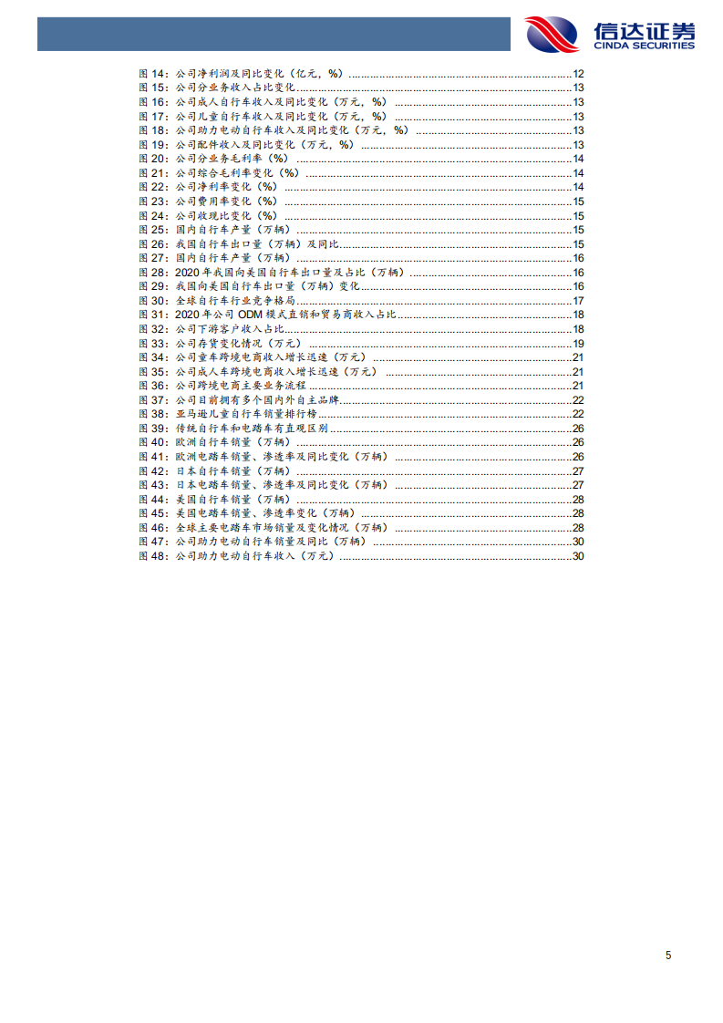 久祺股份-公司深度报告：ODM业务根基牢固，自主品牌锋芒初现-210829.pdf 第5页