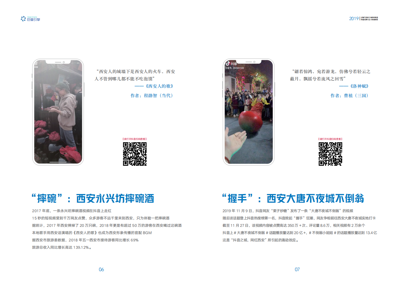 巨量引擎：2019抖音文旅行业大数据报告：让每个美好之地都被看见.pdf 第5页