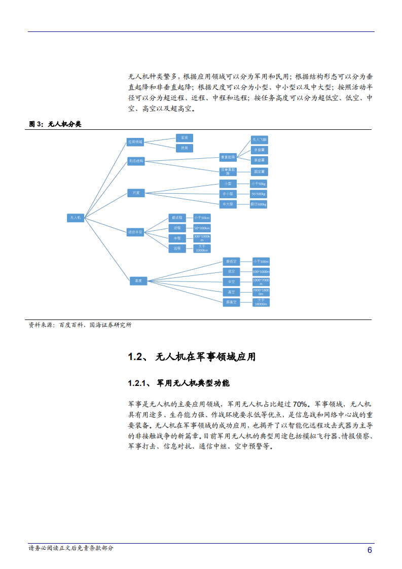 军用无人机行业深度报告：空中幽灵，开启非接触战争新篇章-181022.pdf 第6页