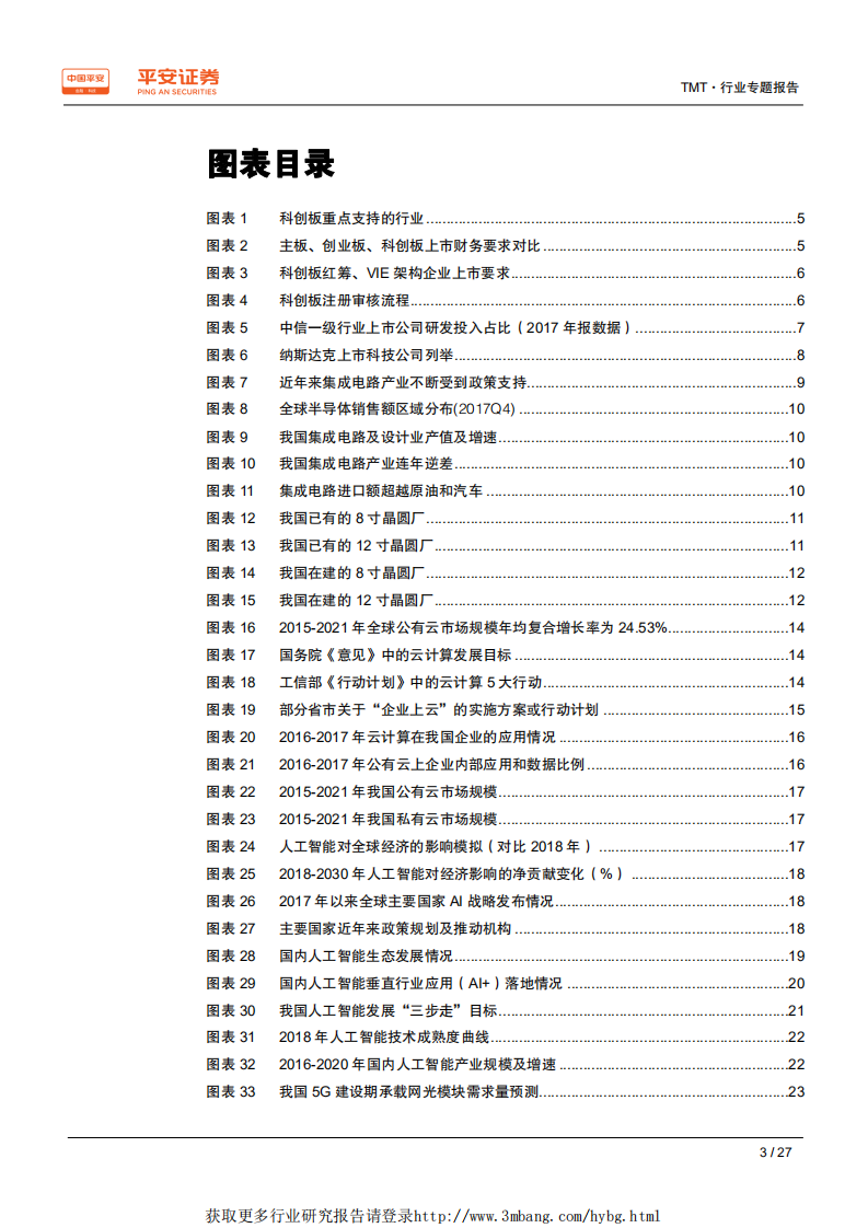 科创板TMT行业专题报告：新兴产业的加速器，注册制的试验田-190401.pdf 第3页