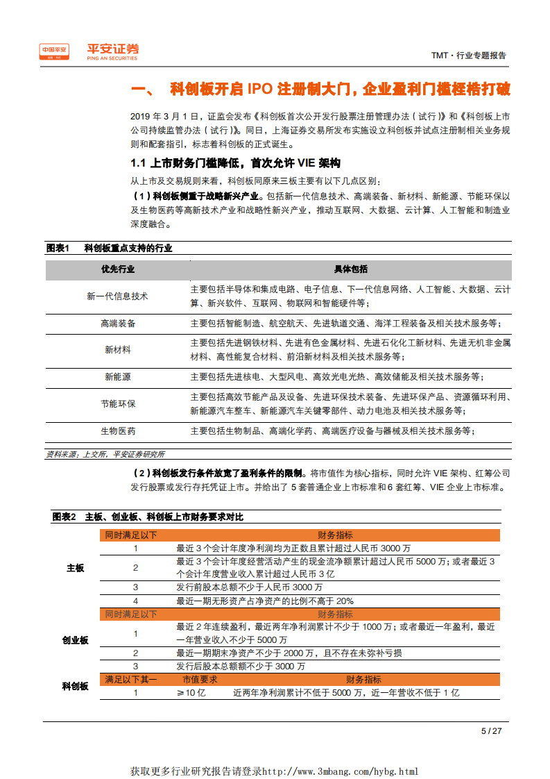 科创板TMT行业专题报告：新兴产业的加速器，注册制的试验田-190401.pdf 第5页