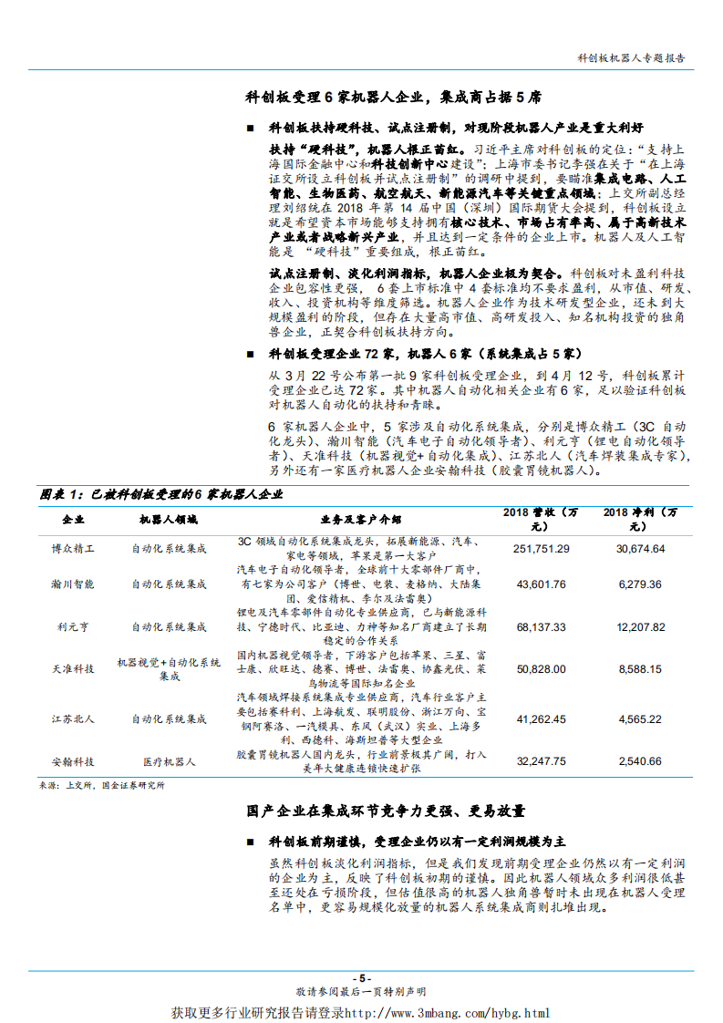 科创板机器人行业专题报告：当机器人遇到科创板，为什么多是系统集成商？-190415.pdf 第5页