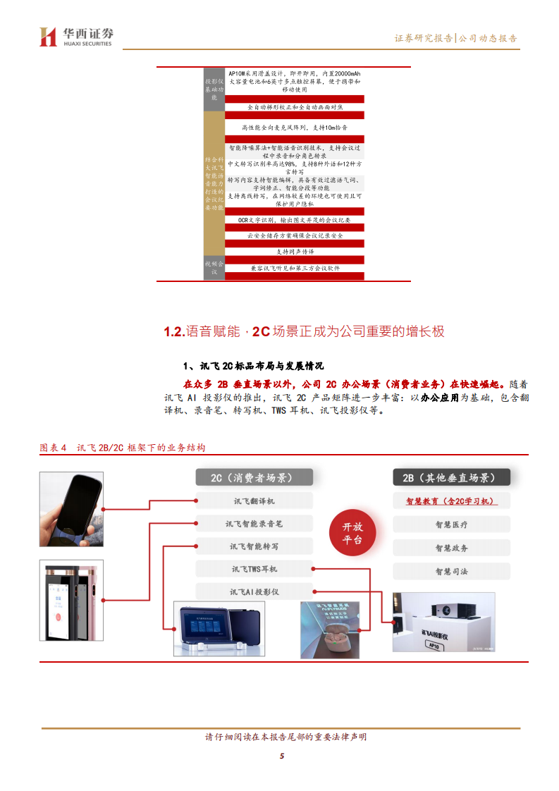 科大讯飞-投影仪新品强化2C逻辑，强推AI龙头-211008.pdf 第5页