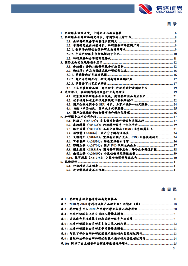 科研服务行业深度报告：科研产业链最上游，&ldquo;卖水人&rdquo;业绩高增长-210816.pdf 第3页