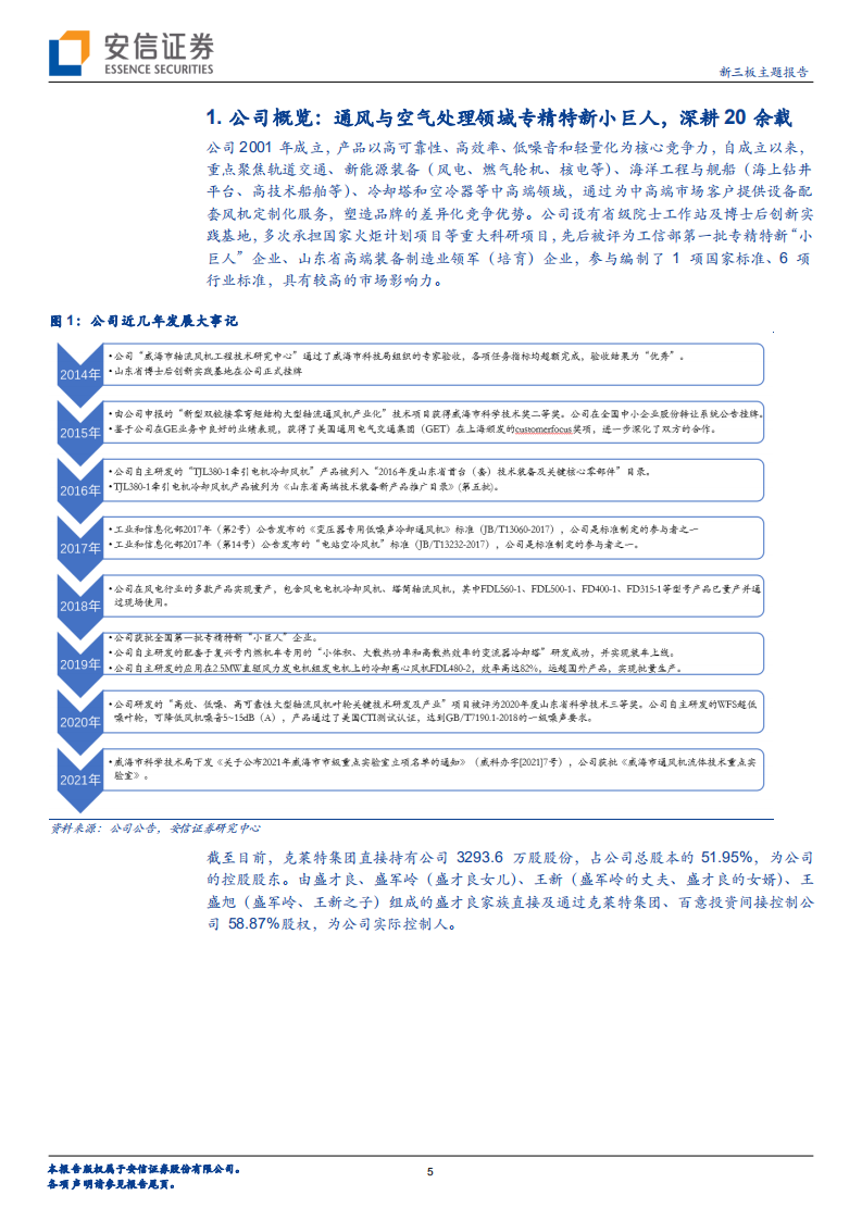 克莱特-新三板主题报告：通风与空气处理小巨人，产品升级+下游需求有望持续增长-20220205.pdf 第5页