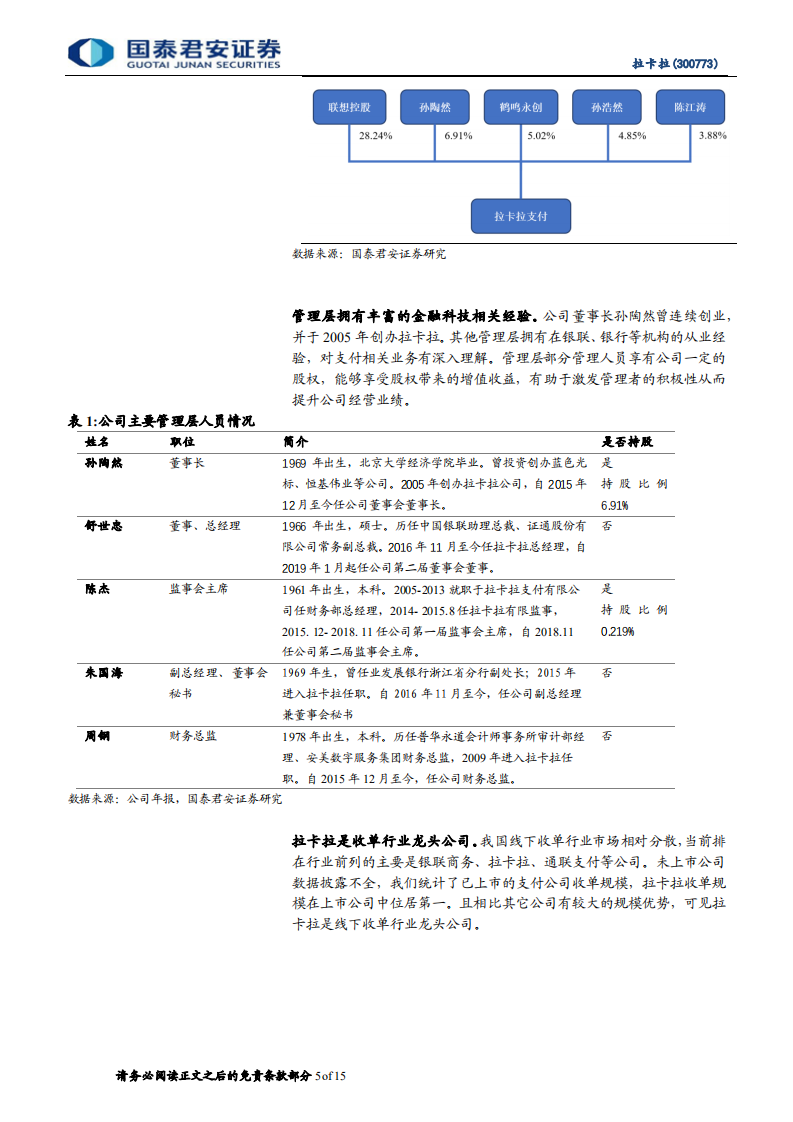 拉卡拉-首次覆盖报告：收单龙头商户支付业务有望超预期-211213.pdf 第5页