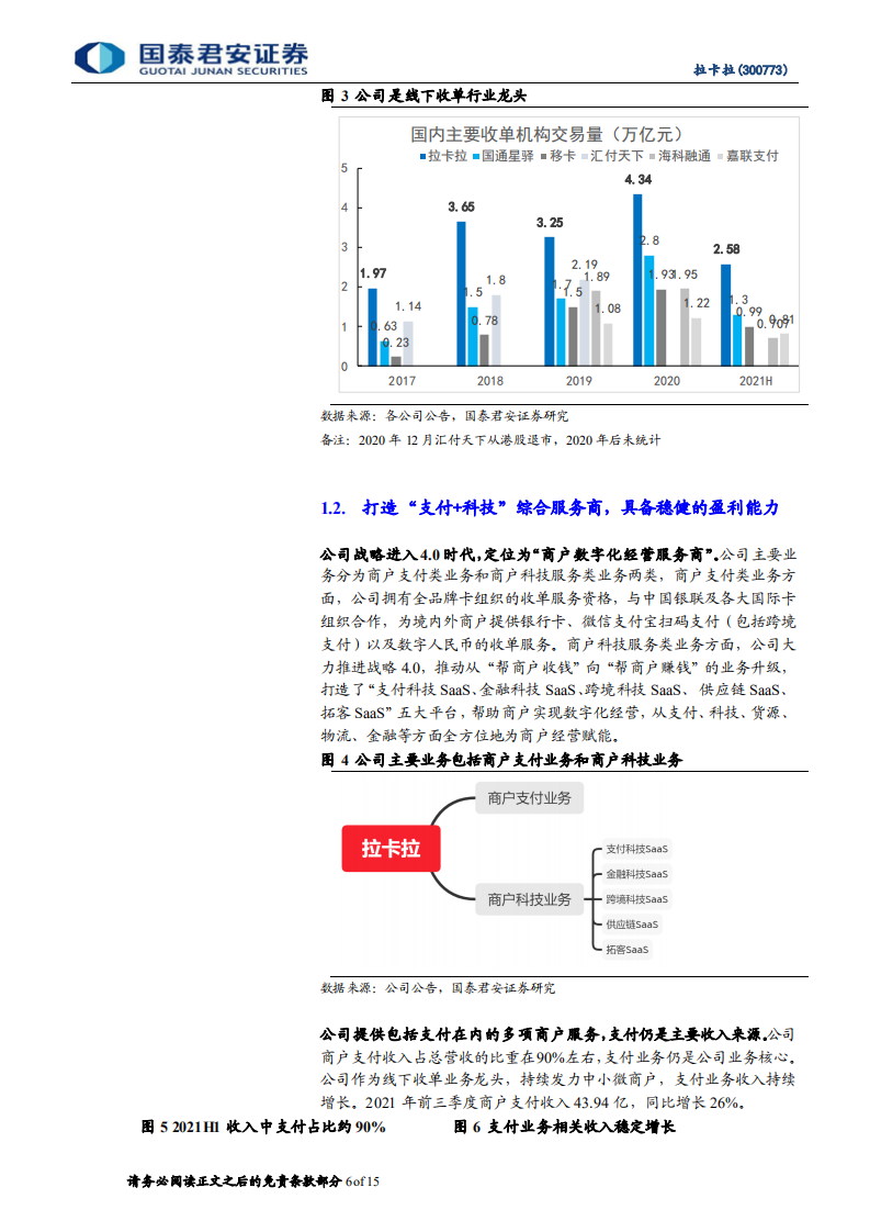 拉卡拉-首次覆盖报告：收单龙头商户支付业务有望超预期-211213.pdf 第6页