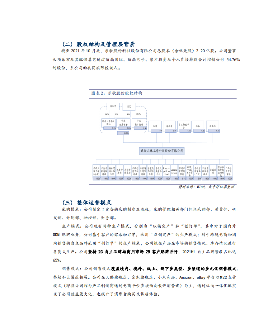 乐歌股份-打造人体工学品牌典范，布局公共海外仓生态-211027.pdf 第6页