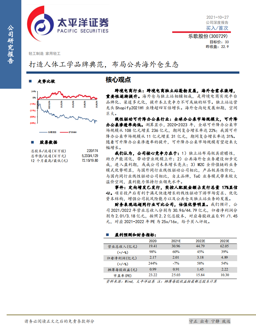 乐歌股份-打造人体工学品牌典范，布局公共海外仓生态-211027.pdf 第1页