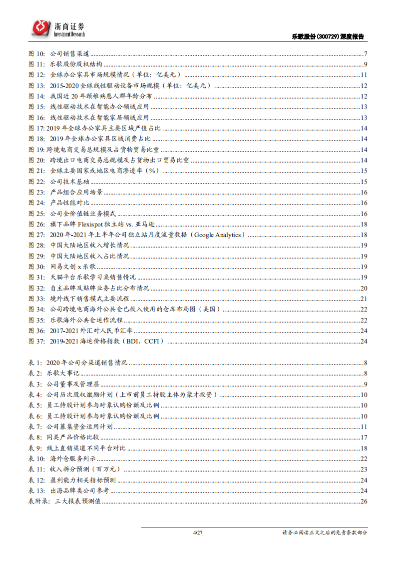 乐歌股份-深度报告：定增助力，中国品牌出海添新军-210914.pdf 第4页