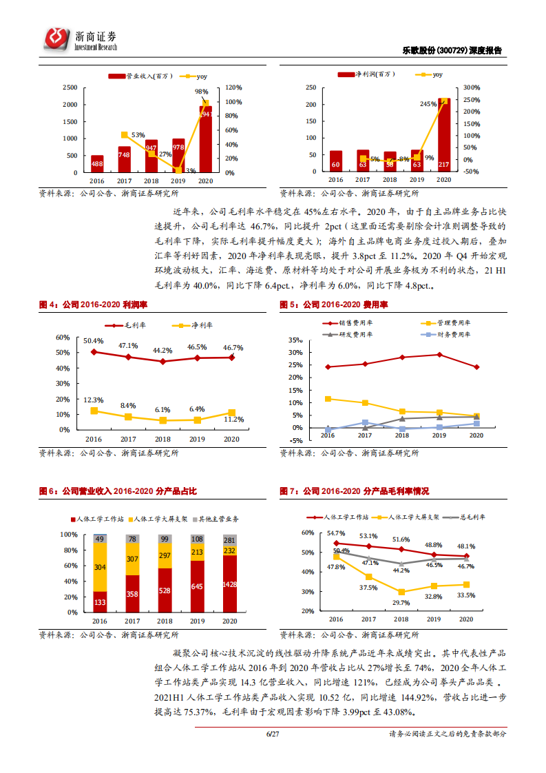 乐歌股份-深度报告：定增助力，中国品牌出海添新军-210914.pdf 第6页