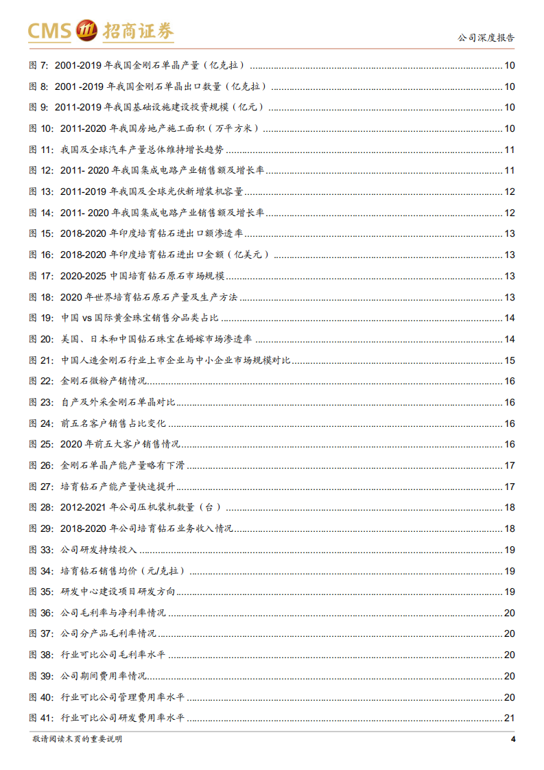 力量钻石-人造金刚石行业后起之秀，高成长高弹性-211129.pdf 第4页