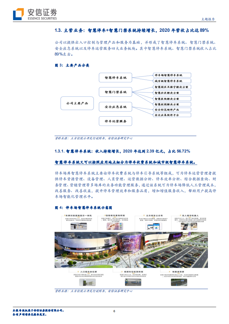立方控股-新三板主题报告：深耕智慧停车业务，扩展智慧物联多领域-20220116.pdf 第6页