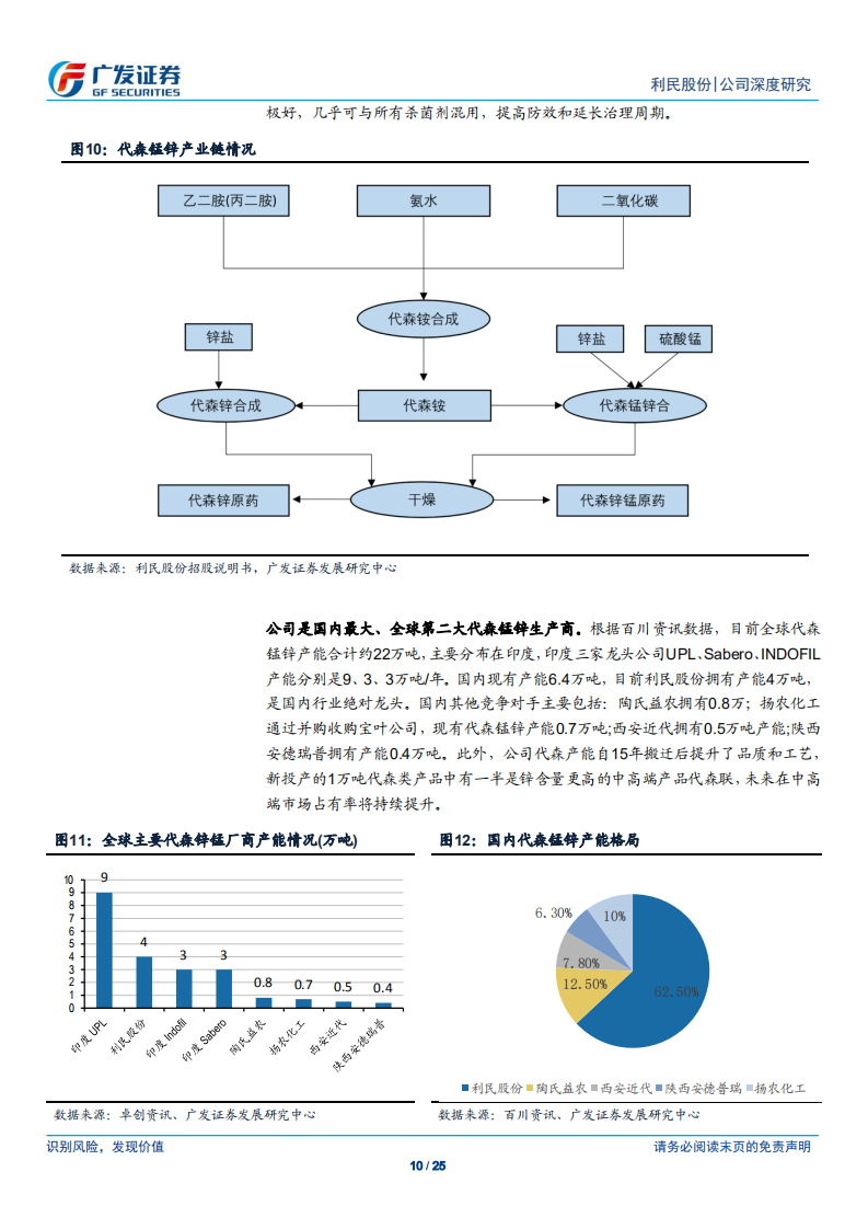 利民股份-杀菌剂行业领先企业,并购威远丰富产品布局-190821.pdf | 先导研报