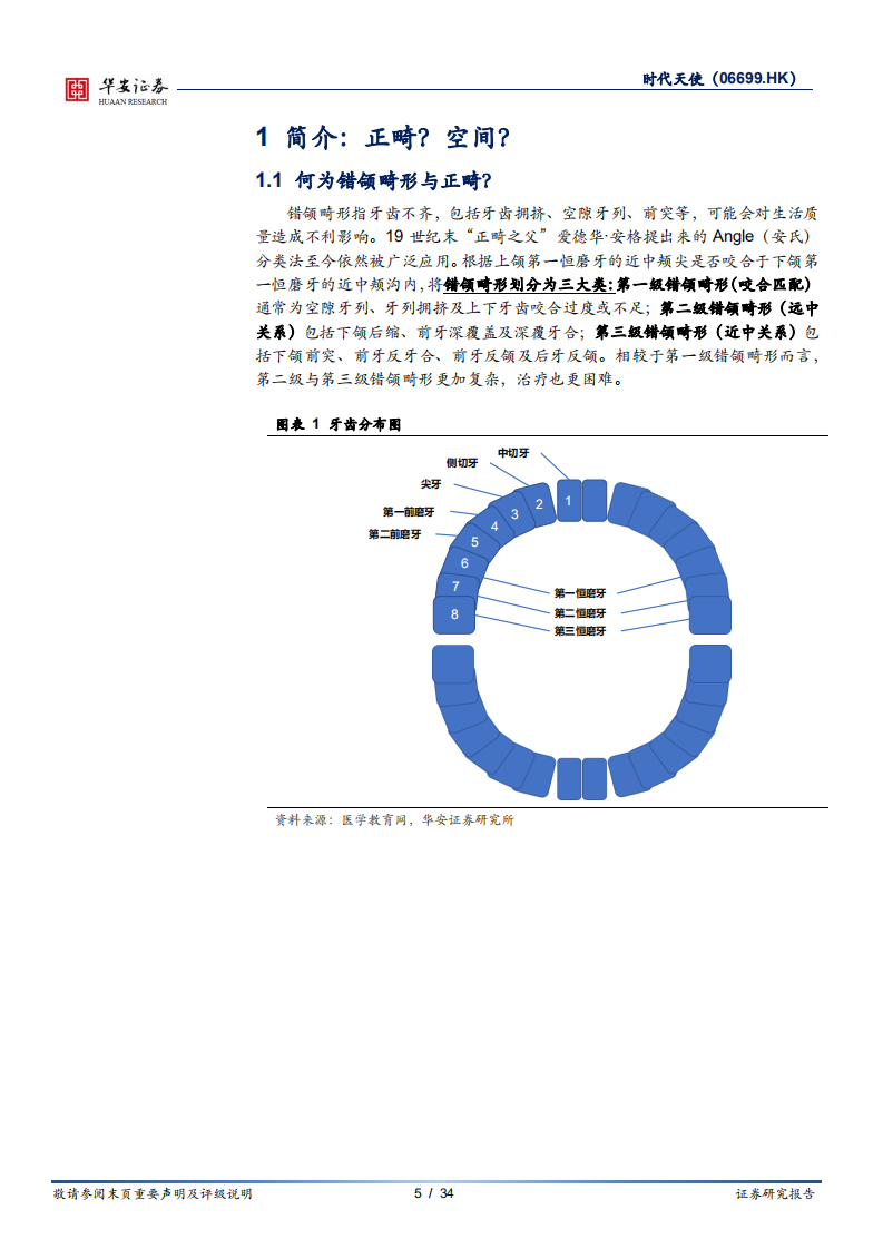 时代天使-正畸需求&ldquo;千人千面&rdquo;，非标中提速筑高壁垒-210819.pdf 第5页