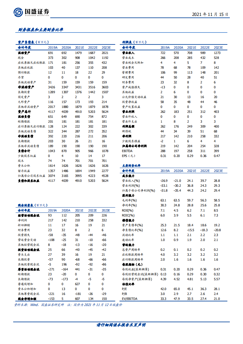 视觉中国-迈过低谷，NFT推动图片龙头内容资产价值重估-211115.pdf 第2页