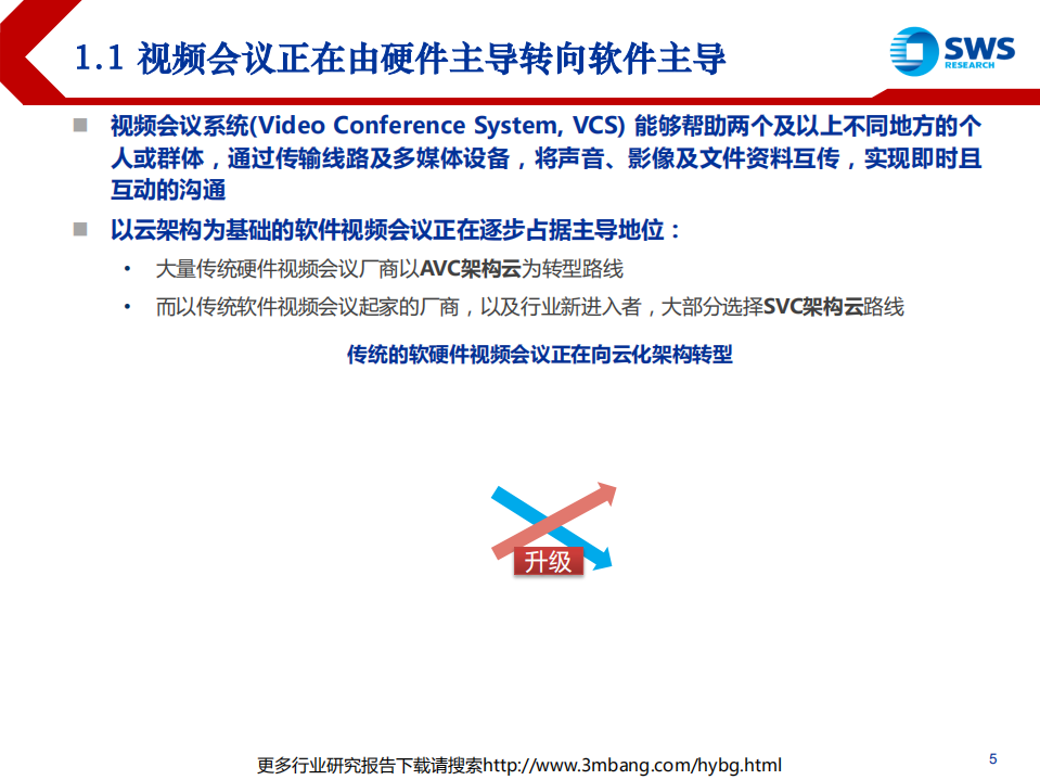 视频会议行业深度报告：把握云视频崛起中的行业红利-190628.pdf 第5页