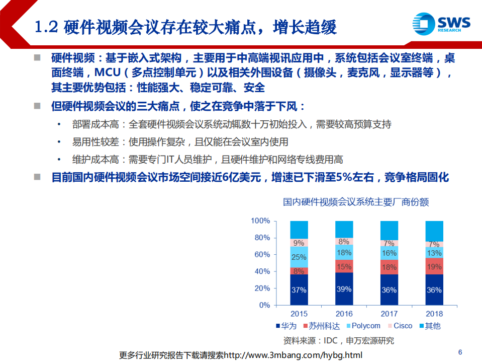 视频会议行业深度报告：把握云视频崛起中的行业红利-190628.pdf 第6页