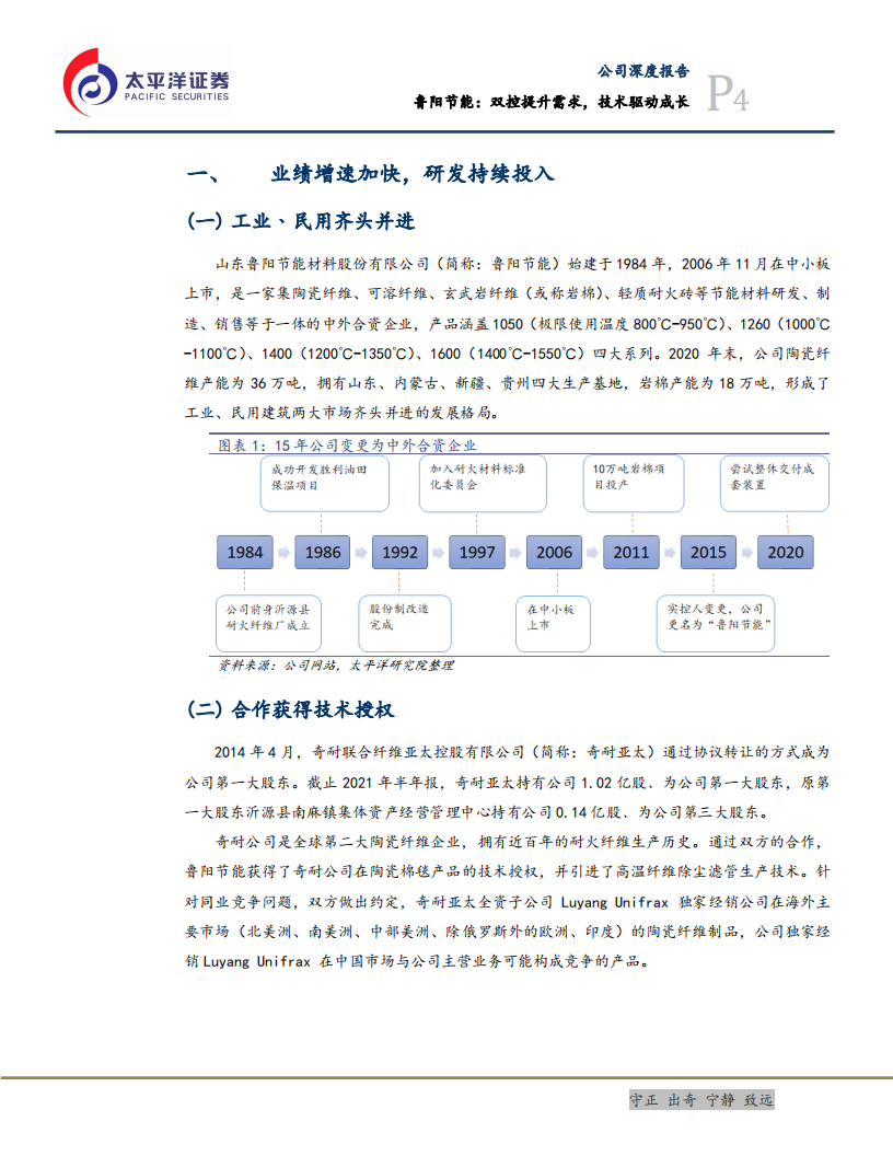 鲁阳节能-双控提升需求，技术驱动成长-211024.pdf 第4页