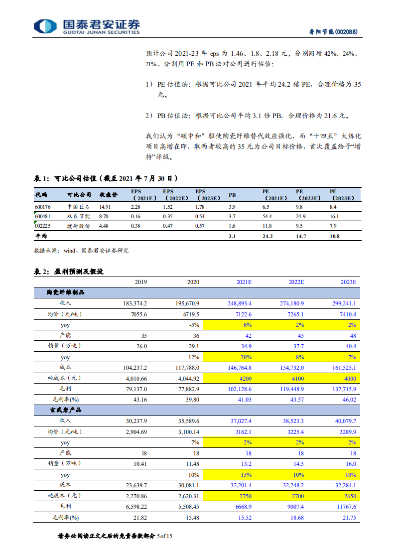 鲁阳节能-陶瓷纤维龙头，扬帆新成长-210803.pdf 第5页