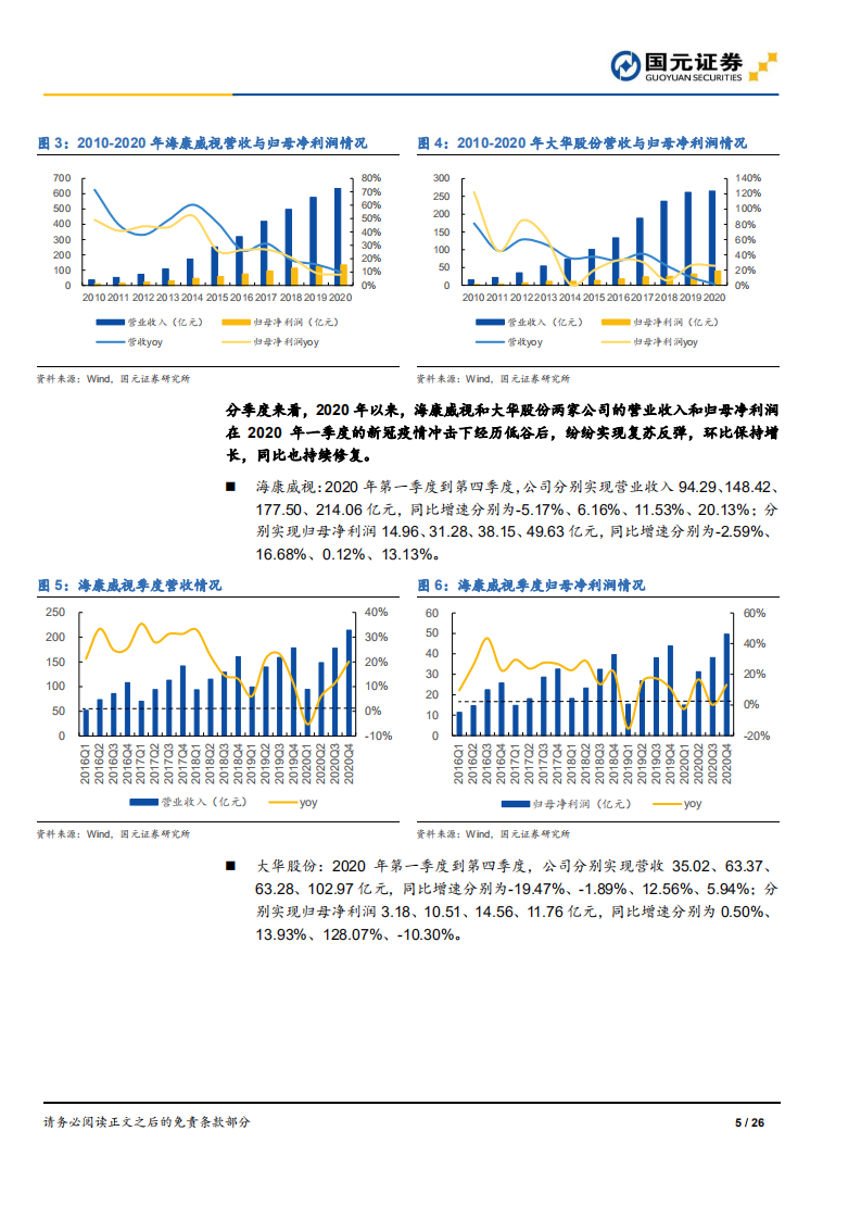 视频物联行业研究报告：超越安防，赋能行业-210301.pdf 第5页