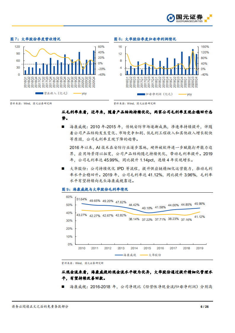 视频物联行业研究报告：超越安防，赋能行业-210301.pdf 第6页